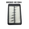 China Fabricante Limpio elemento filtro de aire 28113-B3100.